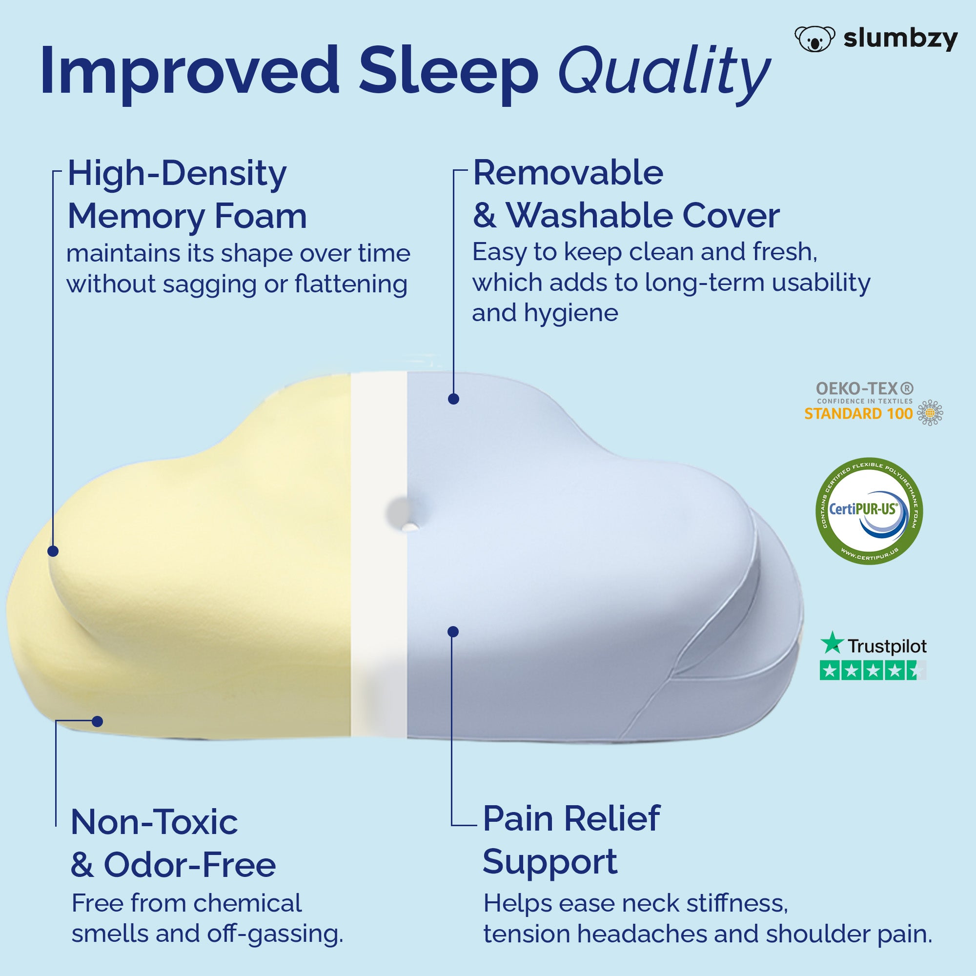 Pillow for Sore Necks | Slumbzy® Cloud Memory Foam Relief