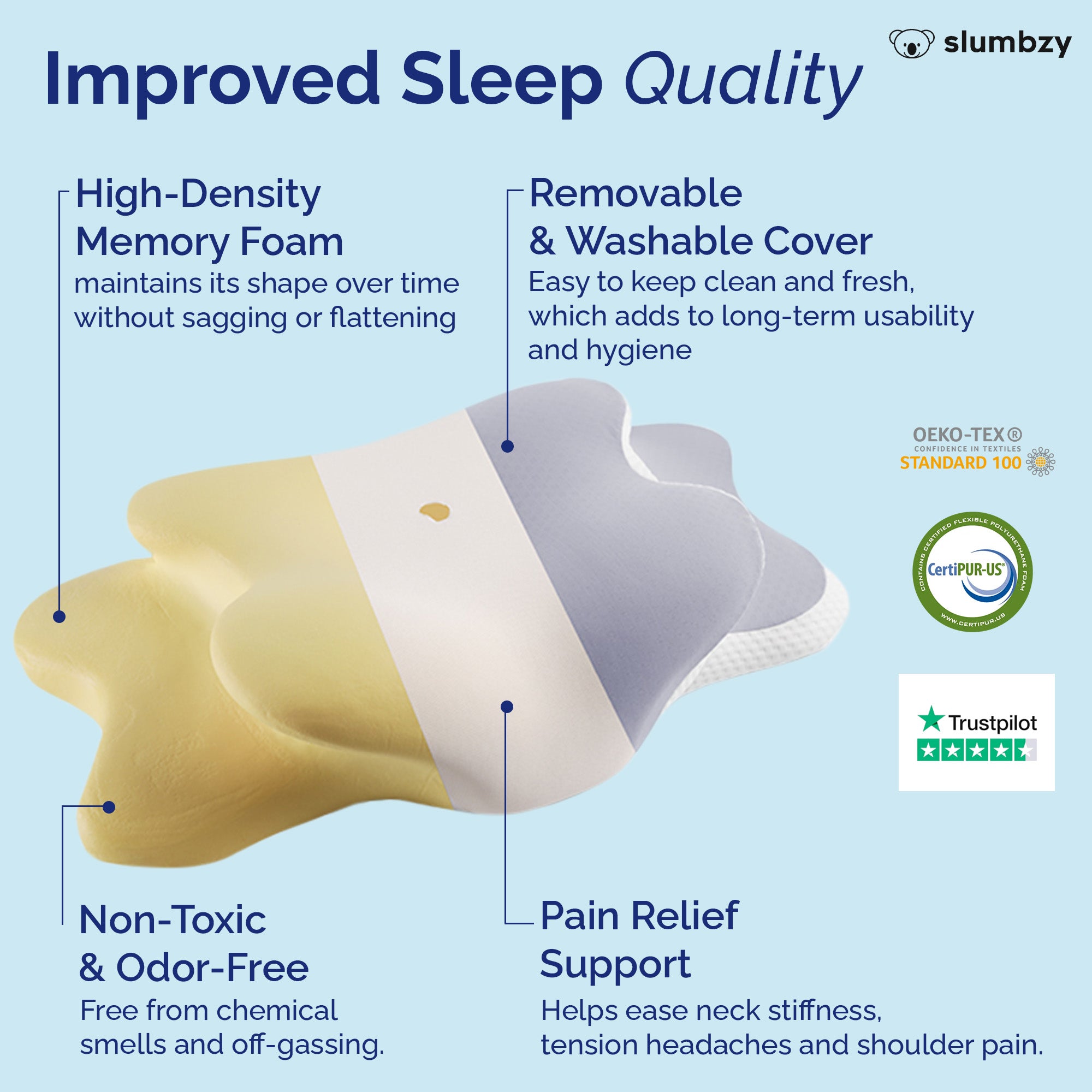 Support Pillow for Neck & Shoulders | Slumbzy® Contour Support